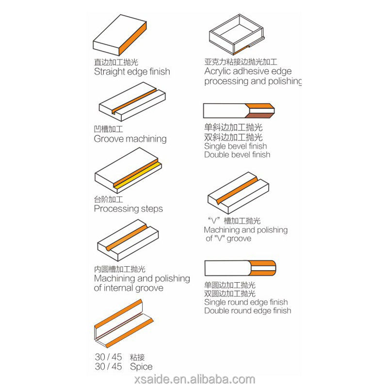 Fabrikadan Doğrudan Akrilik Kesme Makinesi Tedariki Pleksiglas 45 Derece Eğimli Kenar Pah Kırma Makinesi Akrilik Pah Kırma Makinesi