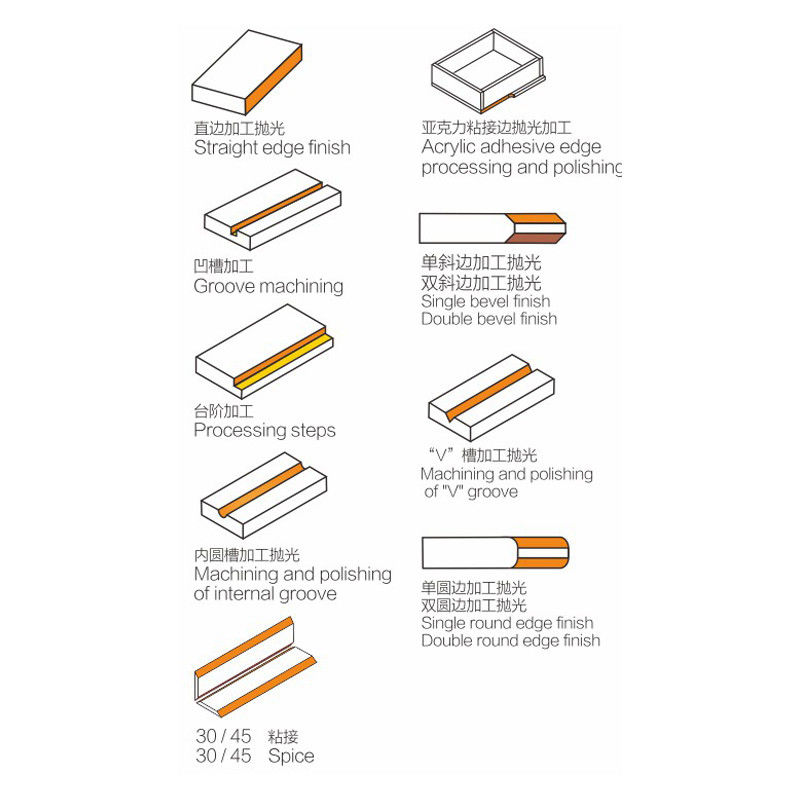 Saide Polish Machine Cutting 45 derece Akrilik Kırma Makinesi Akrilik Yuvarlak Kenar Çamlama Makinesi