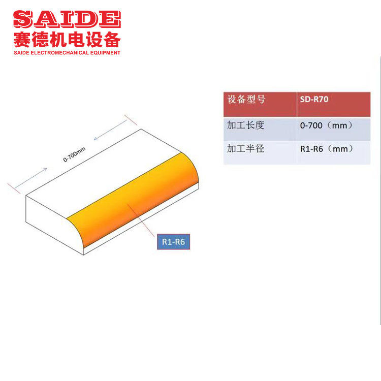 Epidemik Anti-damla Ayırıcı SD-R70 Yüksek Hızlı Akrilik PMMA R10 R15 Köşeli Çamurlama Makinesi