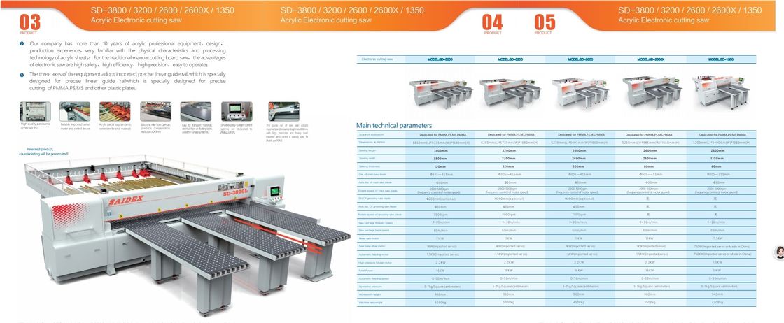 SD-3800 Akrilik Elektronik Kesme Çakısı PMMA PS MS Akrilik Plastik Kesimi için Genişletilebilir Çalışma Alanı